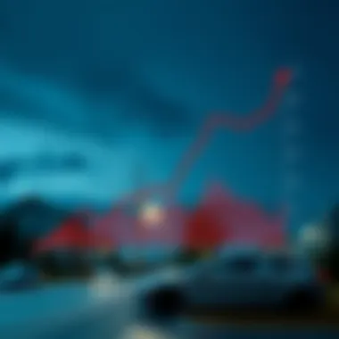 Dynamics of Subprime Mortgage Rates Graph depicting the rise and fall of subprime mortgage rates