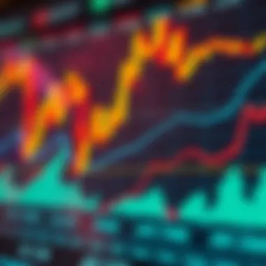 Illustration of market sentiment indicators