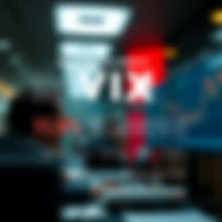 Infographic outlining strategies based on VIX readings